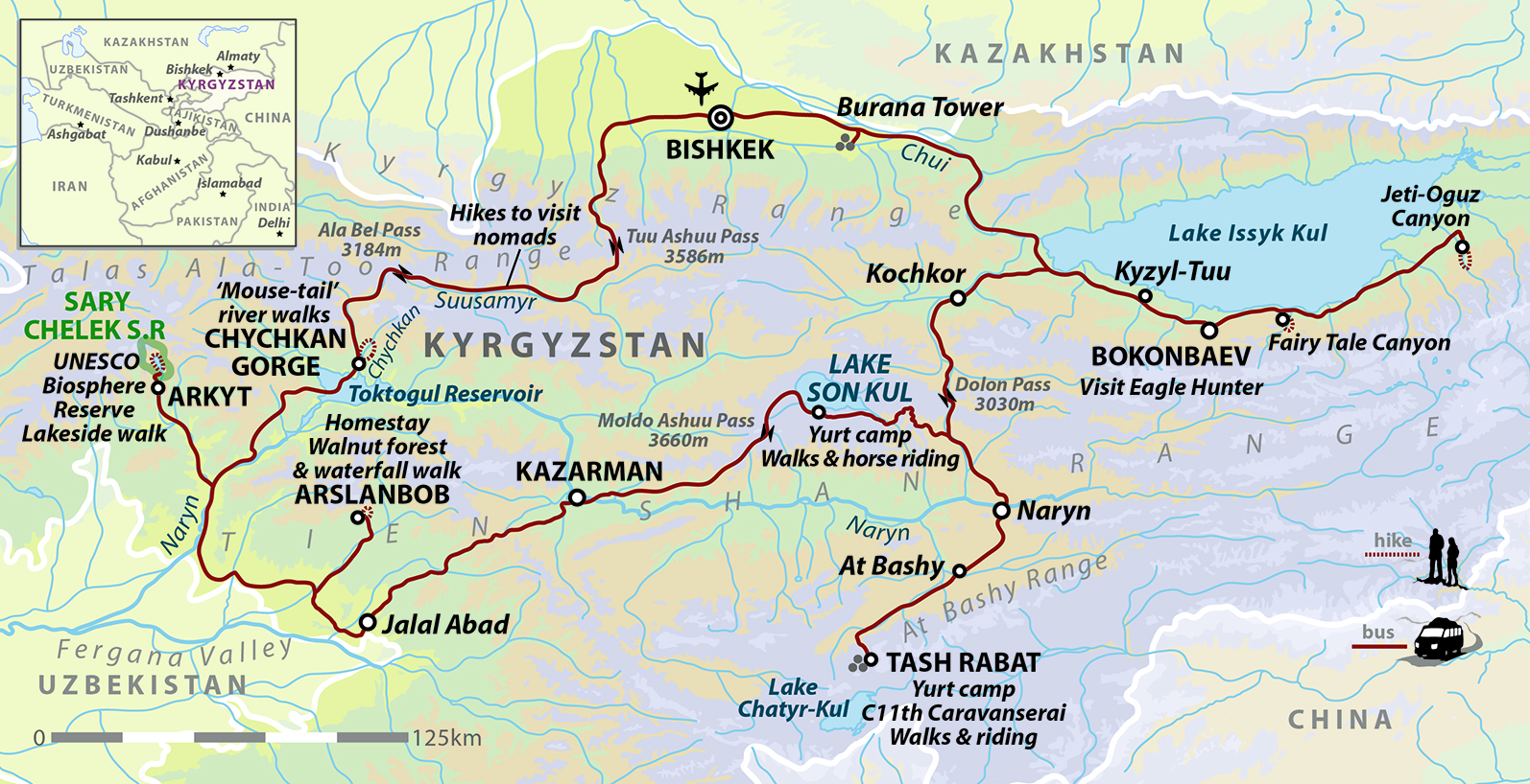 tourhub | Wild Frontiers | Kyrgyzstan Explorer | Tour Map